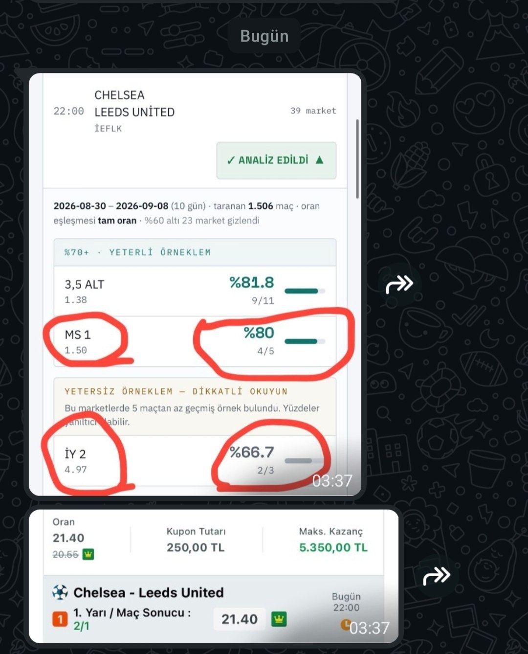 Üyemizin paylaştığı kazanan kupon görseli