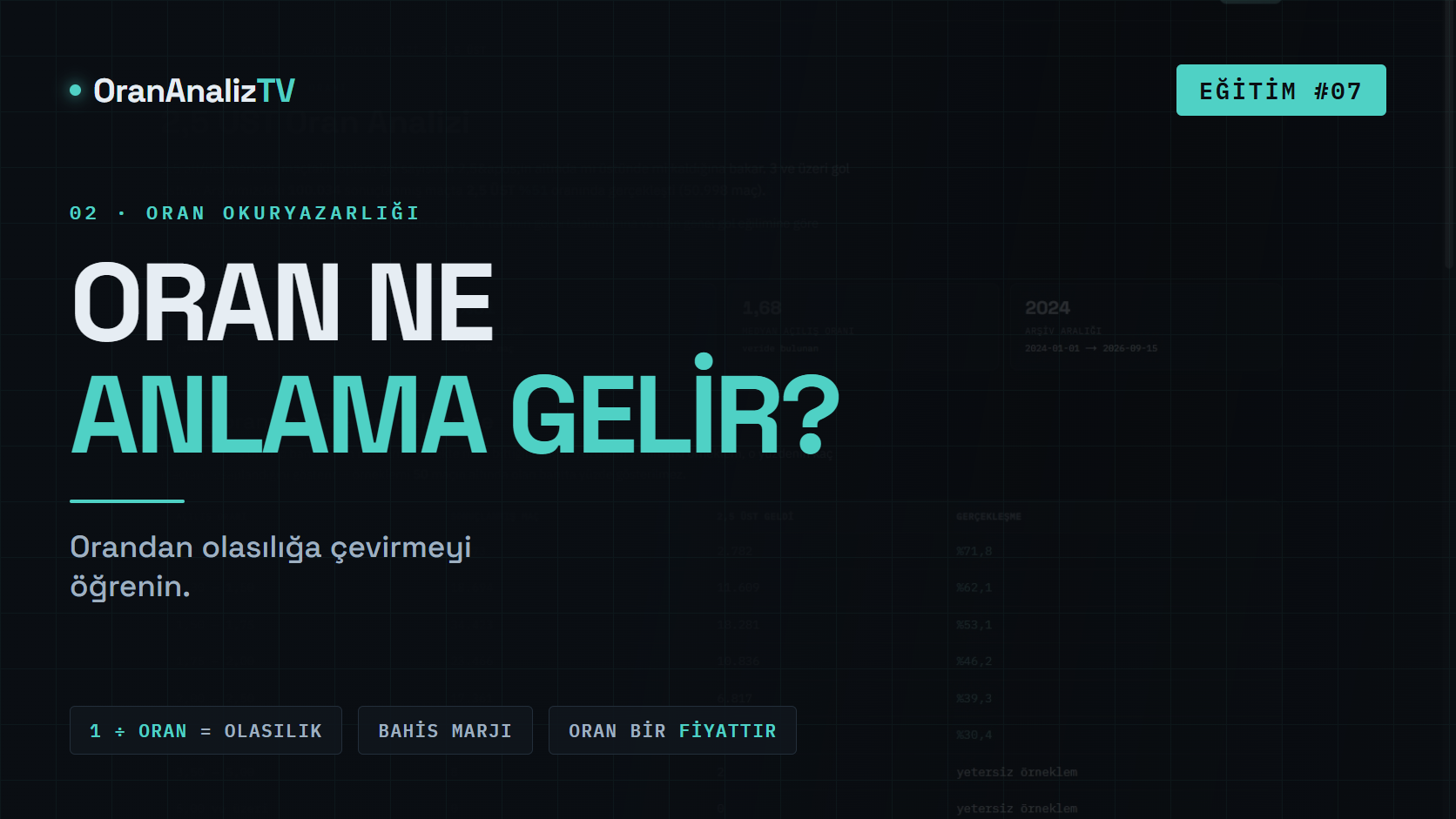 Oran Ne Anlama Gelir? | Orandan Olasılığa Çevirmeyi Öğrenin