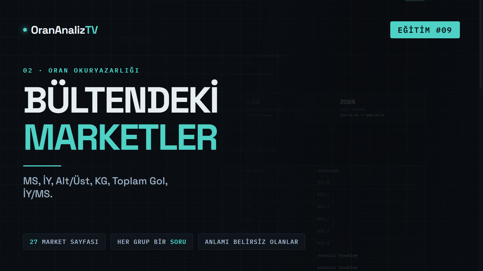 Bültendeki Marketler | MS, İY, Alt/Üst, KG, Çifte Şans, Handikap, İY/MS