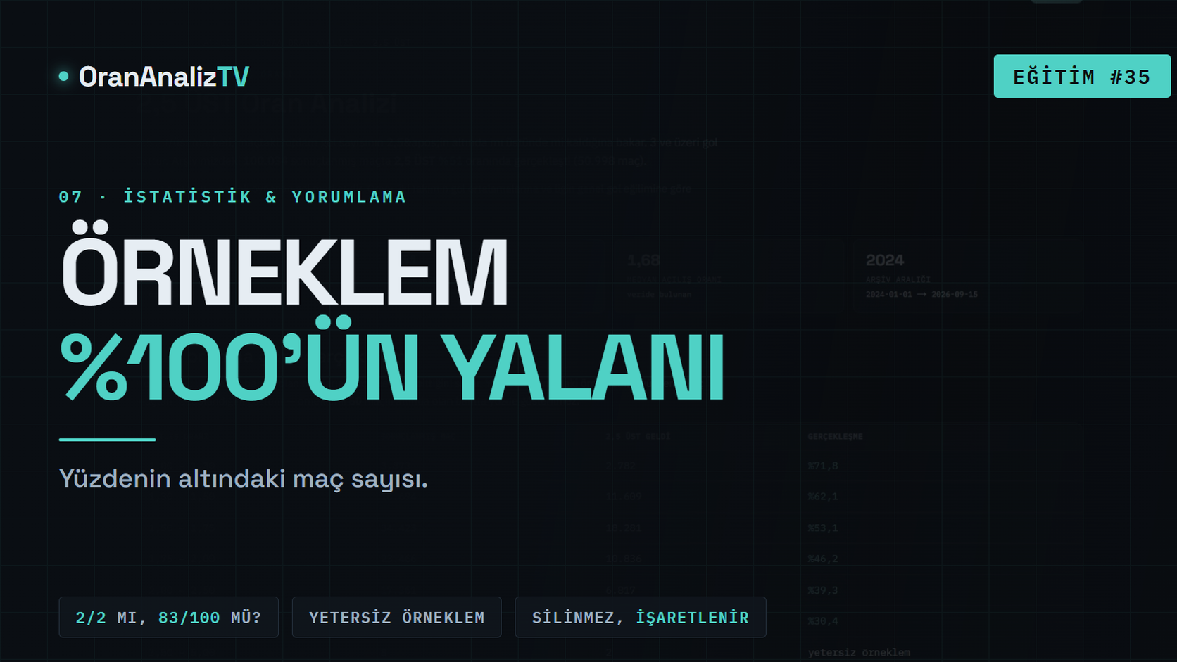 Örneklem (Sample Size) | %100'ün Yalanı