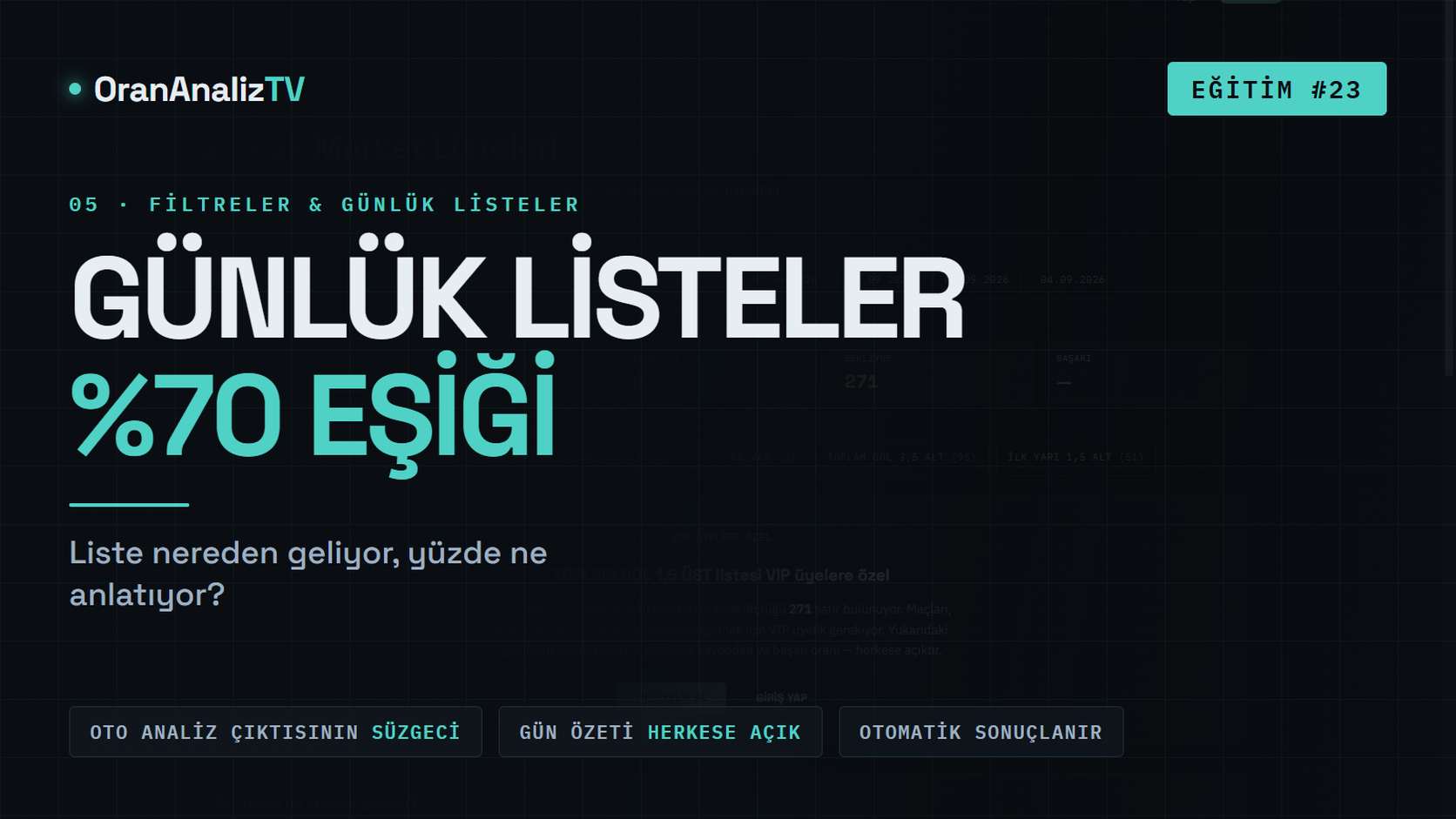 Günlük Market Listeleri | %70 Eşiği Ne Anlama Geliyor?