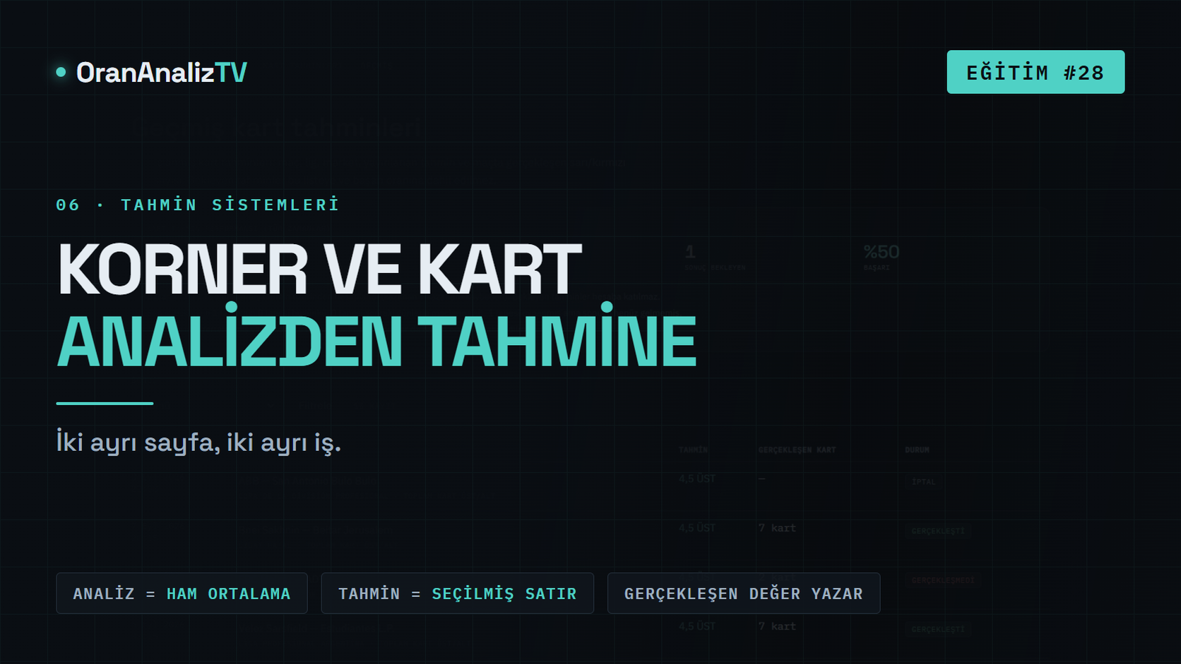 Korner ve Kart Tahminleri | Analizden Tahmine Nasıl Geçiliyor?