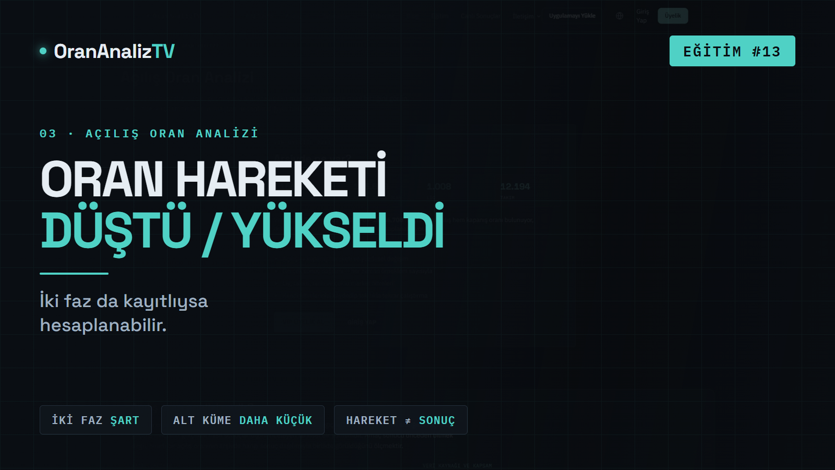 Açılış → Kapanış Hareketi Filtresi | Düştü, Yükseldi, Değişmedi