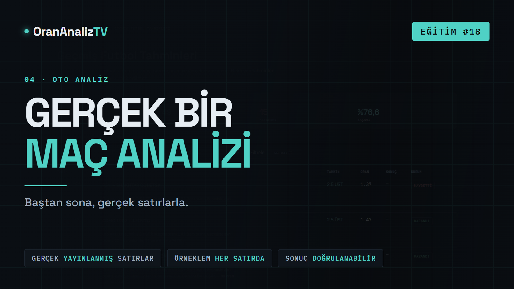 Oto Analiz ile Gerçek Bir Maç Analizi | Baştan Sona Uygulama