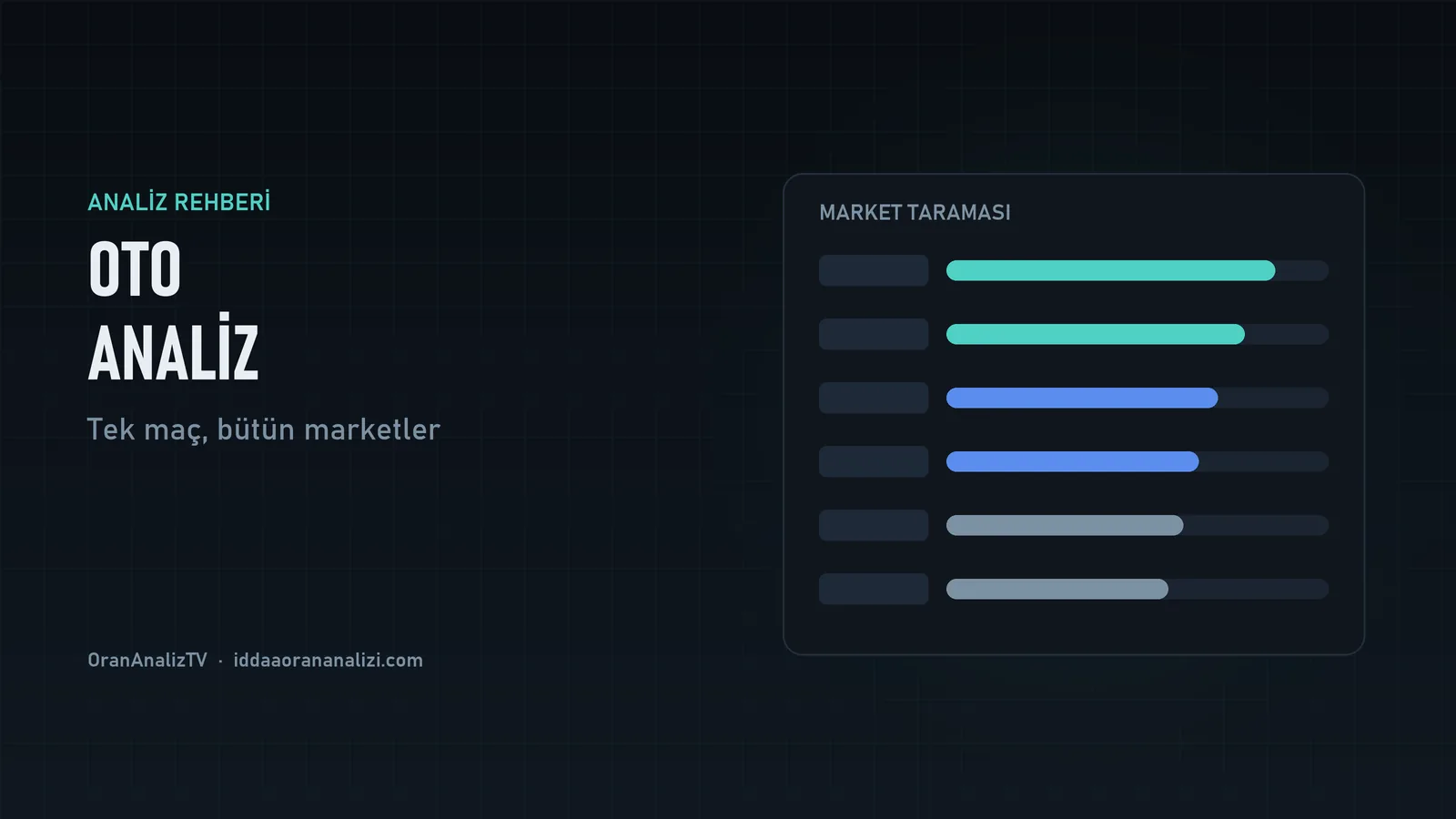 Oto Analiz rehberi kapağı: market satırları ve gerçekleşme çubuklarından oluşan panel