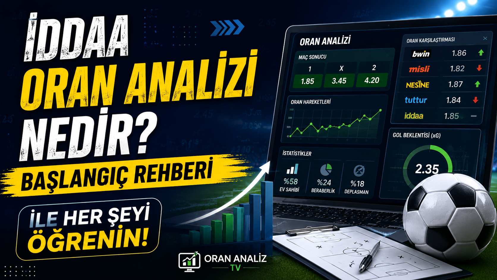 İddaa Oran Analizi Nedir ve Nasıl Yapılır? | Oran Analiz TV Rehberi 2026