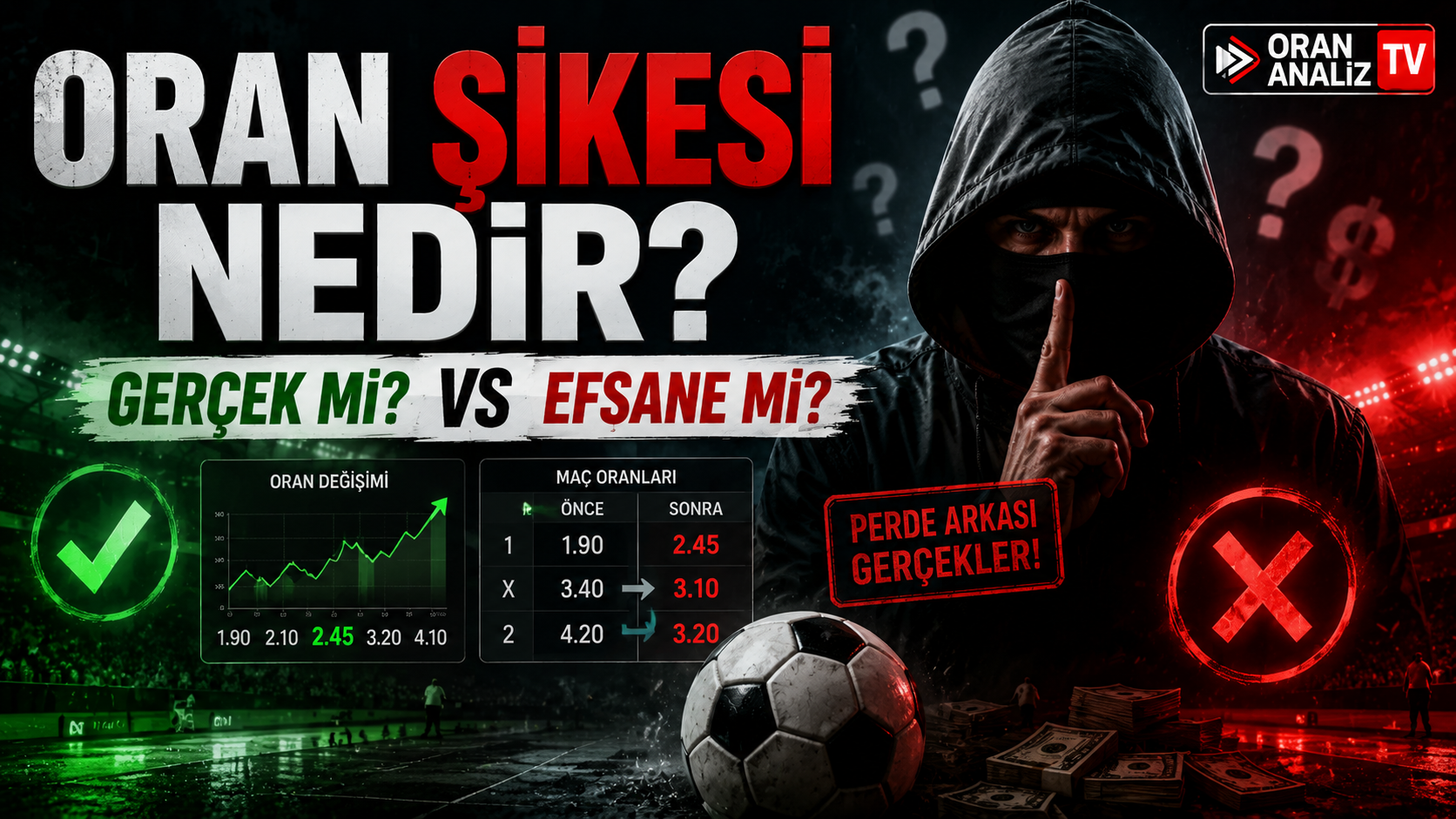 Oran Şikesi Nedir? Gerçek mi Efsane mi? | Oran Analiz TV 2026 Analizi