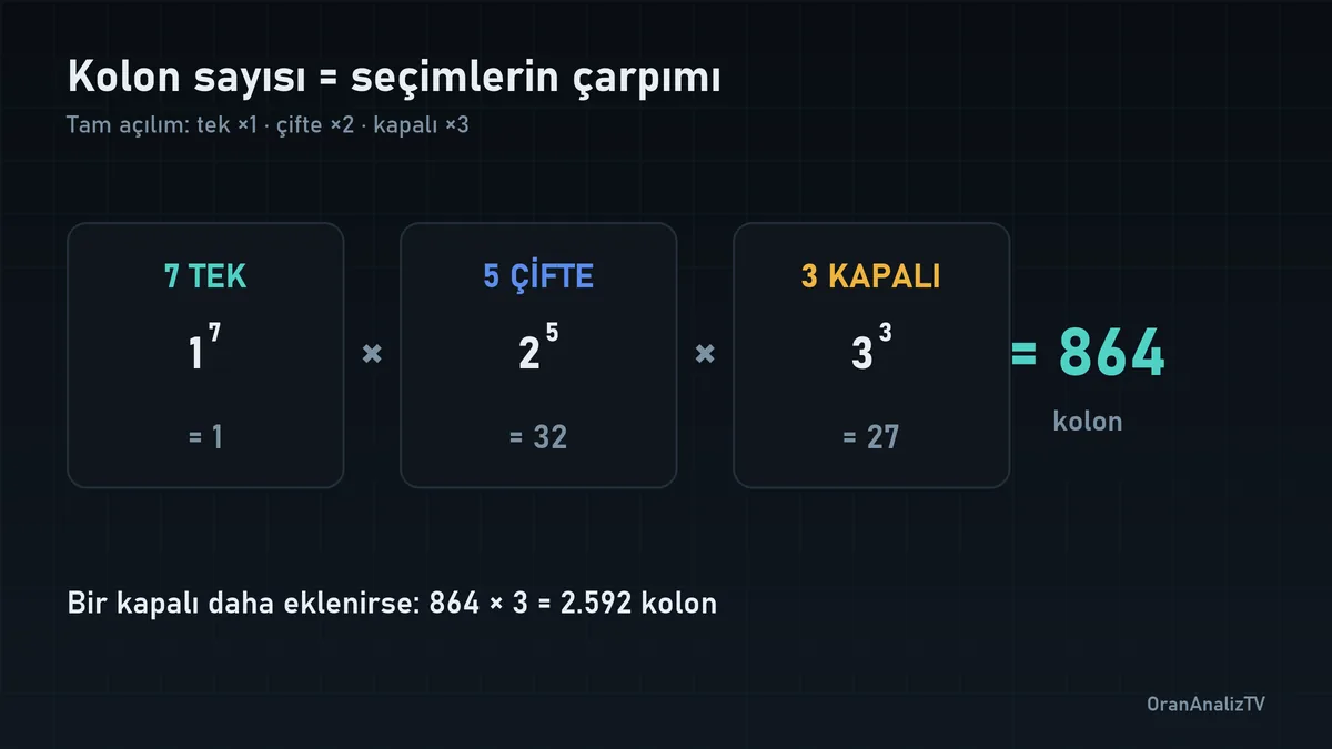 Tek, çifte ve kapalı seçimlerin kolon sayısını nasıl çarptığı